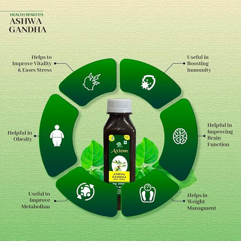 Axiom Ayurveda Ashwagandha Leaf Juice